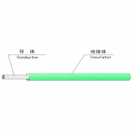 ̹?ji)TPQEߜ늾 PTF^͸ߜ늾 a/y/͜250C,F(xin)؛,(jng)N,ԭbƷ,r(ji),(bo)r(ji),g(sh)Y,Ҏ(gu)񅢔(sh),ߴD,a(chn)Ʒ(c),PDF,DATASHEET,CATLOG