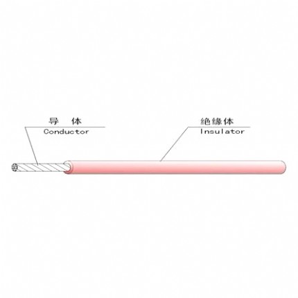 ̹?ji)TPQEߜ늾 FEP^͸ߜ늾 a/y/͜200C,F(xin)؛,(jng)N,ԭbƷ,r(ji),(bo)r(ji),g(sh)Y,Ҏ(gu)񅢔(sh),ߴD,a(chn)Ʒ(c),PDF,DATASHEET,CATLOG